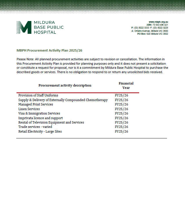 MBPH Procurement Activity Plan 2025-26
